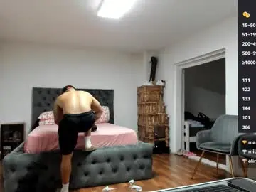 Chaturbate Live Sex of supermanboyxxl