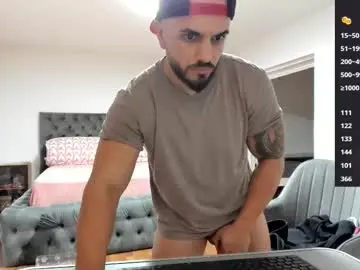 Chaturbate Free Live Porn of supermanboyxxl