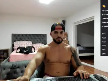 Chaturbate Adult Webcam of supermanboyxxl