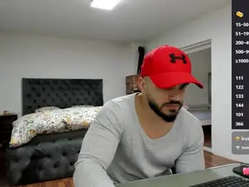 Chaturbate Live Porn of supermanboyxxl