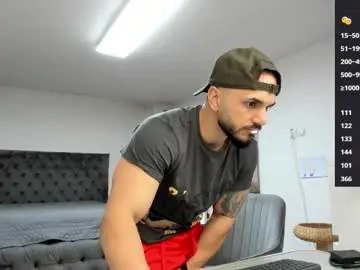 Chaturbate Adult Webcam of supermanboyxxl