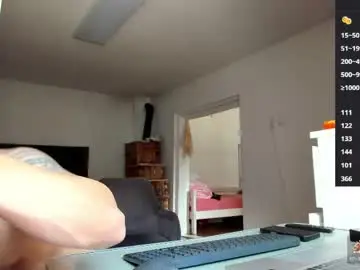 Chaturbate Watch Live Sex Cams of supermanboyxxl