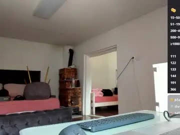 Chaturbate Best live sex cam show of supermanboyxxl