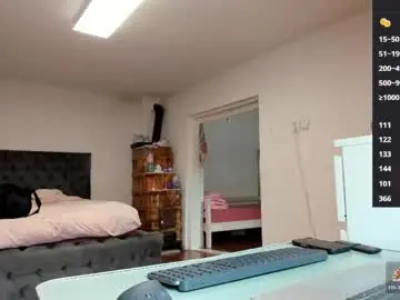 Chaturbate Nude Webcam of supermanboyxxl