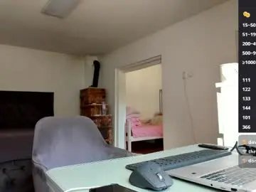 Chaturbate Best Webcam of supermanboyxxl
