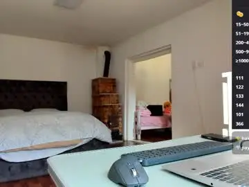 Chaturbate Best Webcam of supermanboyxxl