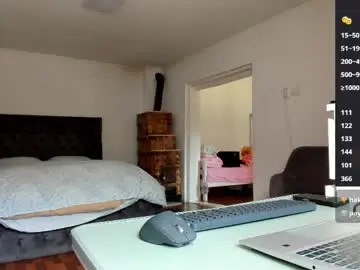 Chaturbate Best Webcam of supermanboyxxl
