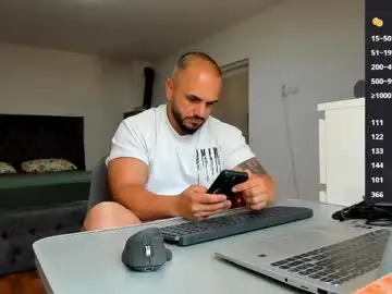 Chaturbate Adult Video Chat of supermanboyxxl