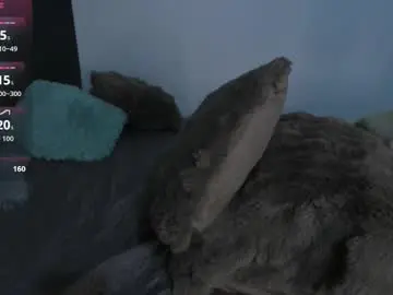 Chaturbate Sex Cam of susanamartinez1