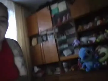 Chaturbate Free Live Porn of anastas_hot