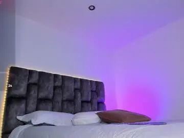 Chaturbate Nude Webcam of arianna_0