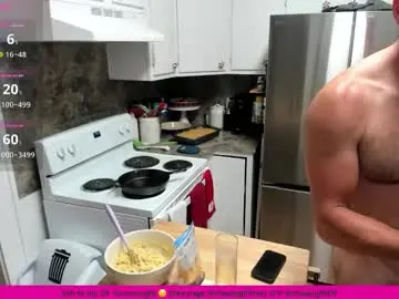 Chaturbate Sex Cam of chasemason20