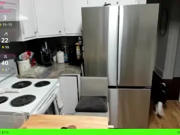 Chaturbate Adult Webcam of chasemason20