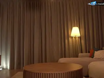 Chaturbate Adult Webcams of ellinrose