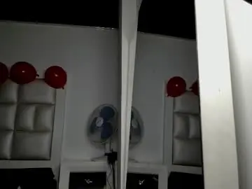 Chaturbate Private Sex Chat of lulu_js_