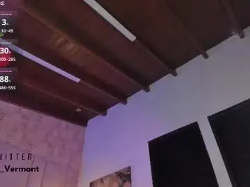Chaturbate Sex Cam of milyy_vermont