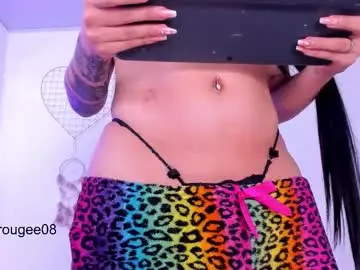 Chaturbate Nude Webcam of sara_mattel