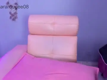 Chaturbate Private Sex Chat of sara_mattel