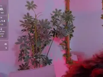 Chaturbate Best Webcam of shegoblake