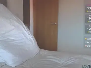 Chaturbate Adult Webcam of chris199jwp