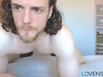 Chaturbate Adult Webcams of chris199jwp