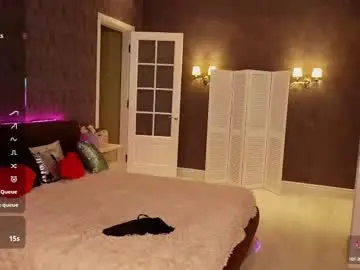 Chaturbate Nude Webcam of dinacandy