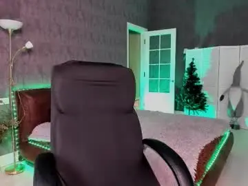 Chaturbate Adult Webcam of dinacandy