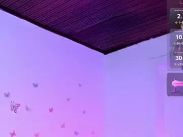 Chaturbate Nude Webcam of molly_blue01