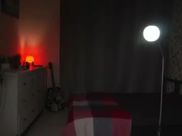 Chaturbate Adult Webcam of roxannabrik