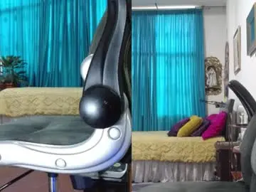 Chaturbate Live Sex Cam of kelly_squirting