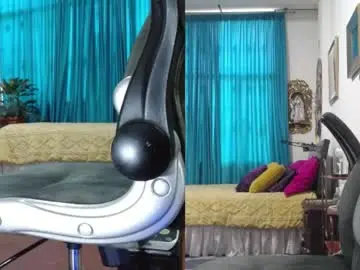 Chaturbate Adult Webcams of kelly_squirting