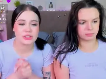 Chaturbate Sex Chat of annadutton