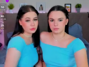 Chaturbate Live Porn of annadutton