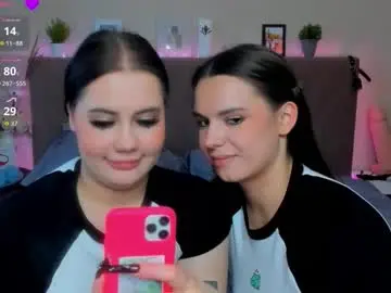 Chaturbate Adult Video Chat of annadutton