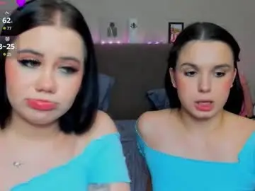 Chaturbate Live Porn of annadutton