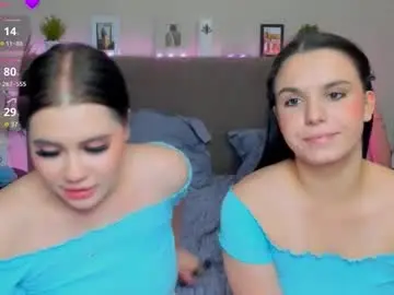 Chaturbate Free Porn Cam of annadutton