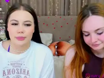 Chaturbate Nude Webcam of annadutton