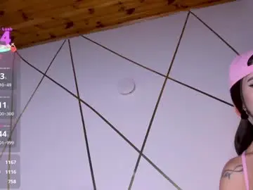 Chaturbate Live Porn of holly__milk