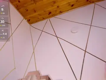 Chaturbate Watch Live Sex Cams of holly__milk