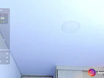 Chaturbate Free Live Porn of hurremcan_