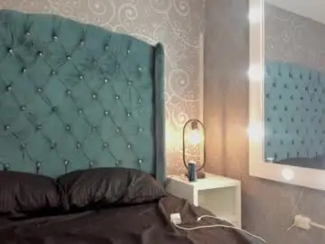 Chaturbate Best Webcam of coralinered