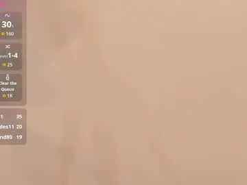 Chaturbate Sex Cam of coralinered