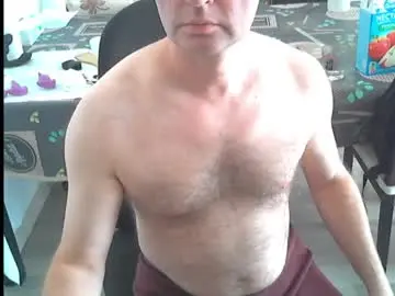 Chaturbate Best Webcam of guess91