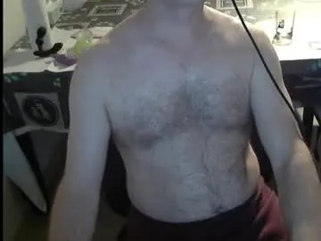 Chaturbate Best live sex cam show of guess91