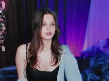 Chaturbate Adult Webcam of honey_bunnyyyy