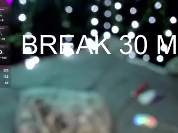 Chaturbate Best Webcam of saekikko