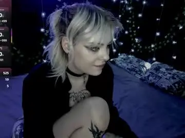 Chaturbate Adult Webcam of saekikko