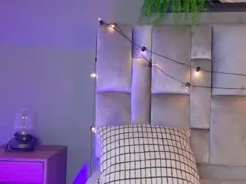 Chaturbate Free Porn Cam of amypalmmer