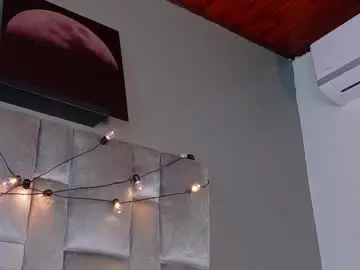 Chaturbate Free Live Porn of amypalmmer