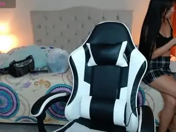 Chaturbate Private Sex Chat of emiily_skinny